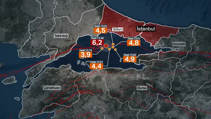 İstanbul'un Deprem Riski: İBB Bilim Kurulu Uyarıyor, Hazırlıklı Olmalıyız!
