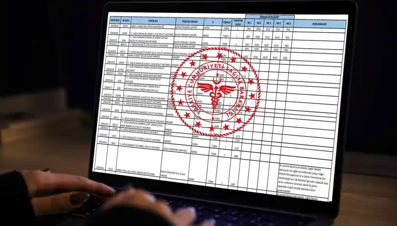 Sağlık Bakanlığı 2025'te 19 Bin Personel Alacak: İşte Detaylar