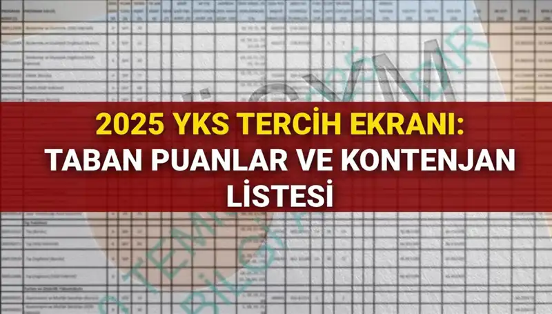 YKS Tercih Ekranı Açıldı! Üstün Başarı İçin Bilmeniz Gerekenler